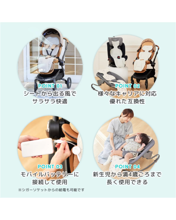 Poled AirLuv 4+ Plus 風扇嬰兒車座墊