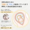 嬰兒保濕乳液-2607280023