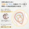 嬰兒保濕滋潤乳霜-2607280012