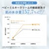 嬰兒保濕滋潤乳霜-2607280012